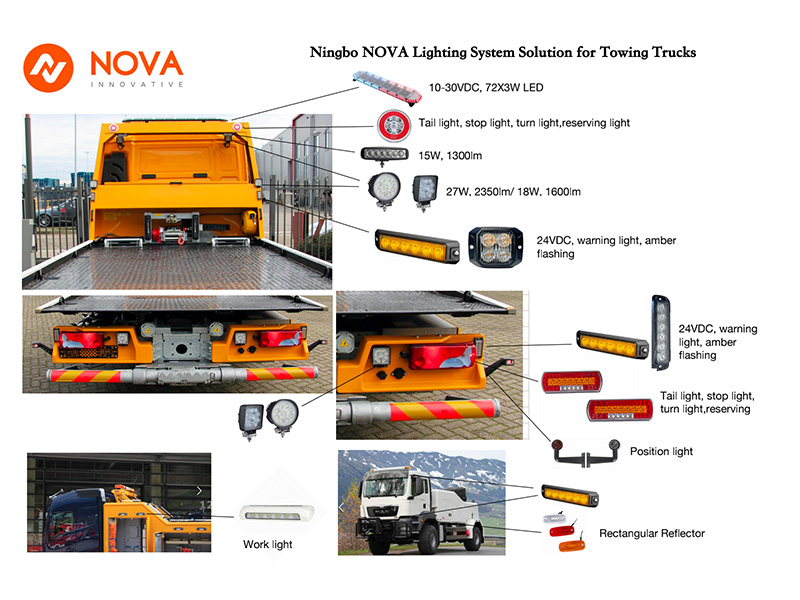 Solusi Lampu kanggo Truk